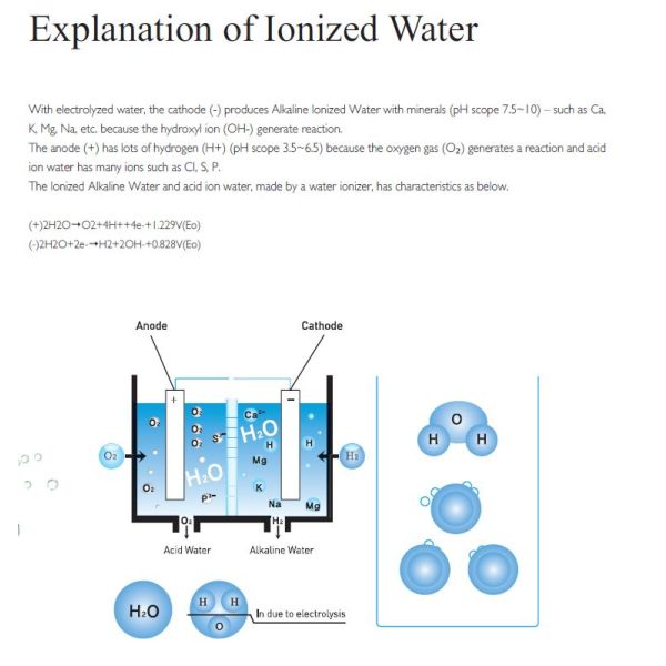 EHM-729 Countertop Water Filter,5 Plates Mineral PH Alkaline Water Filter,Easy Install Faucet Water Filter