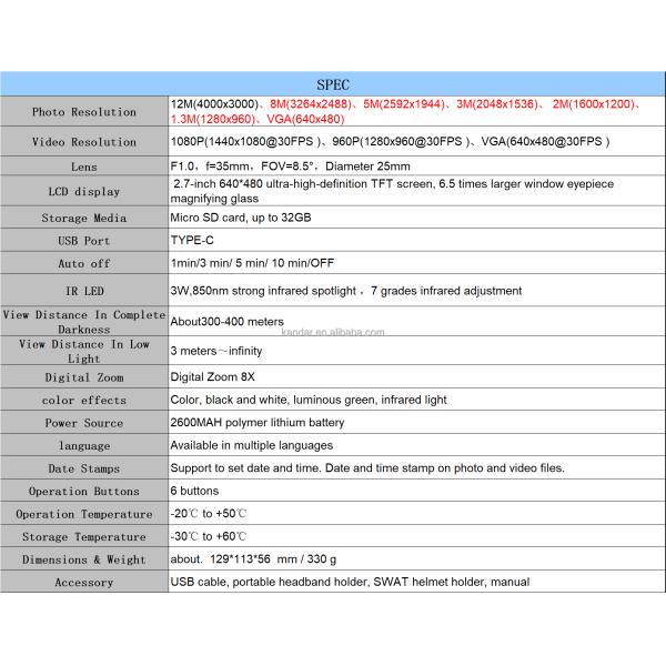 High Definition Naked Eye NV8160 Tactical Digital 8x Night Vision Binocular for Helmet