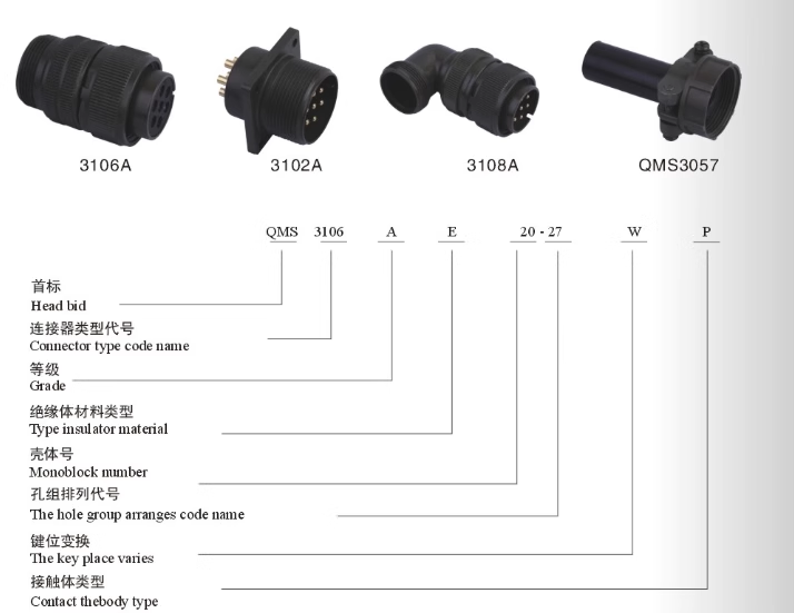 5015 US stander plug and base 17pin MS3108A20-29S MS3102A20-29P