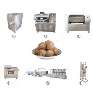 Automatic Stuffed Meatball Production Line High Safety Level Fish Ball Forming