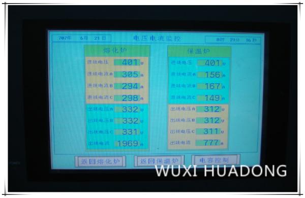 Alloy Copper Plate Strip Horizontal Continuous Casting Machine Two Strand