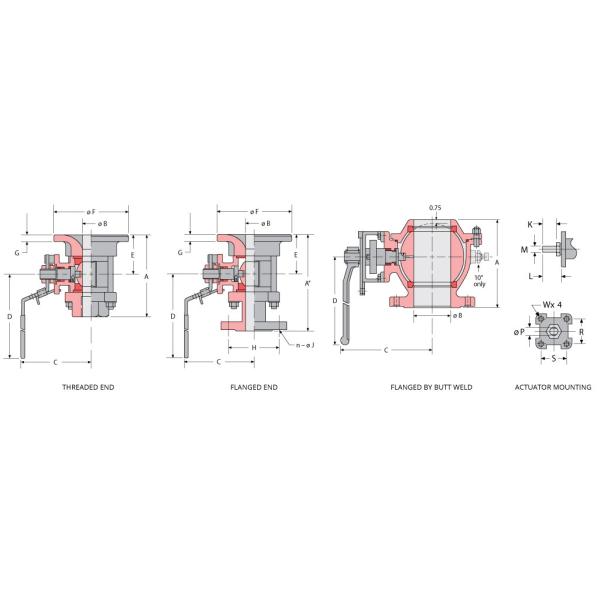 Tank Series Dimensions