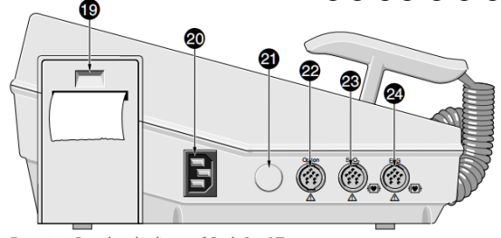 Used GE Marquette Cardioserv Defibrillator Machine Parts Front Panel