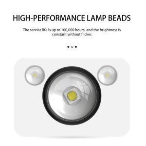 OEM Poly Adjustable IP66 LED Headlamp Flashlight Ipx5 Waterproof