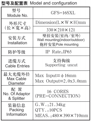 Optical Fiber Distribution Box GFS-16S-XL, 16CORES(PRE-CONNECTION),330X210X121mm,wall/pole-mounted,IP65,,support uncut