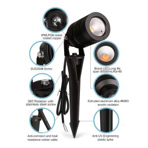 Outdoor IP65 Garden Spike Lights Waterproof Yard Pathway Landscape Courtyard