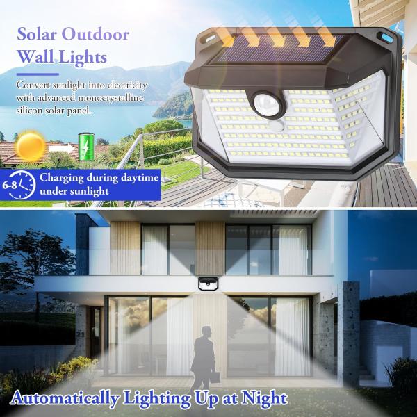 Buy Ultra-Bright Solar Motion Sensor Wall Light Waterproof LED Outdoor Lighting For Garden, Fence, Patio & Security at wholesale prices