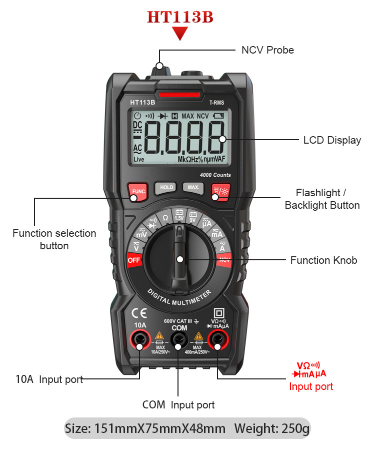 Habotest HT113B Digital Multimeter with Data Logging Intrinsically Safe ABS