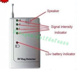 shuwei model Wireless camera Surveillance /Bug Audio RF Detector