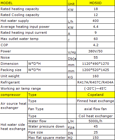 Meeting Solar Electric Air Source Heat Pump Water Heater For Mono Block House Heating