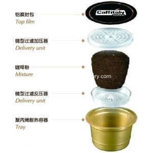 China Full Automatic Caffitaly Capsules Packing Machine with Empty Cup Forming Function on sale