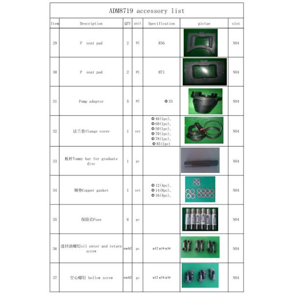 18.5KW 2000Bar Common Rail System Test Bench For Testing Different Kinds Of Common Rail Injectors And Pumps