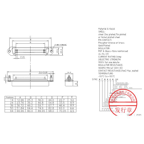 14 pin PCB Straight Angle Male Connector DIP Type Centronic Connector 24pin 36pin 50pin
