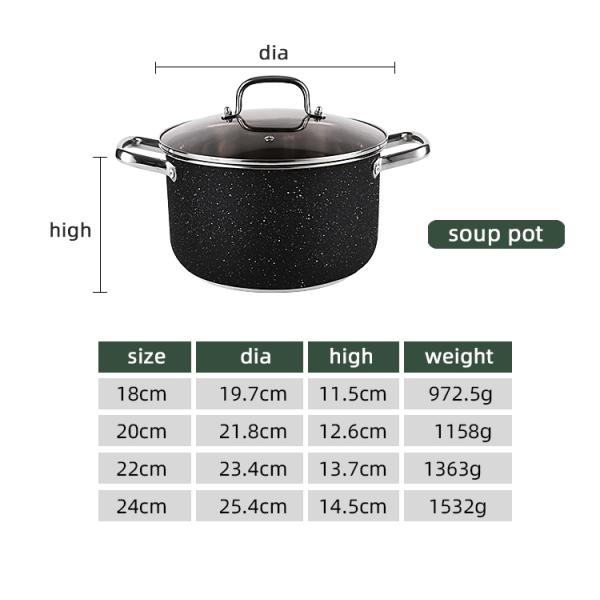 Hot Selling 12pcs Stainless Steel Cookware Set Cooking Tornado Pots And Pans Cookware Sets