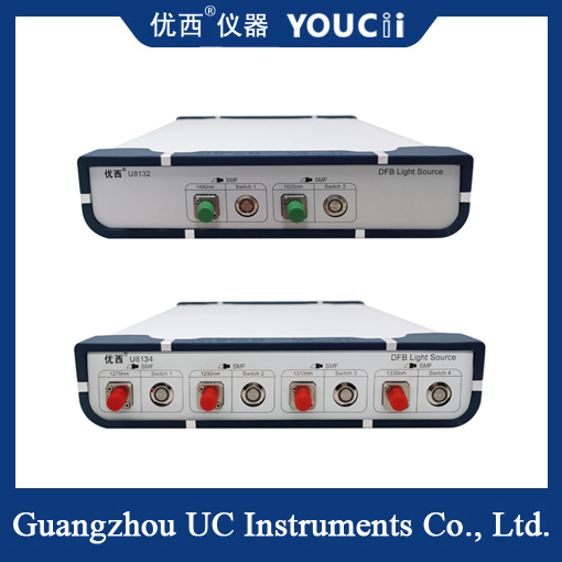 Buy The PC/APC Point Light Source Has An Output Power Of Up To 20mW at wholesale prices