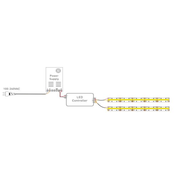 640led/M COB CCT Led Strip Light 3000K To 6500K Color Temperature DC24V IP20/IP65