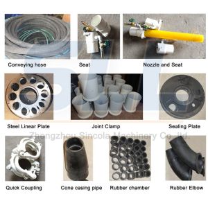 Wet Concrete spraying machine spare parts sealing plate replacement parts