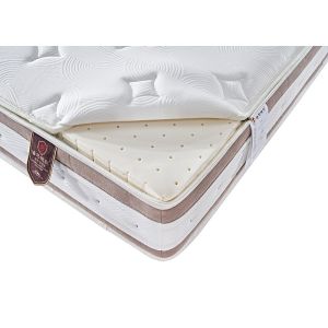 China Anti Odorization Sponge Bed Mattress on sale