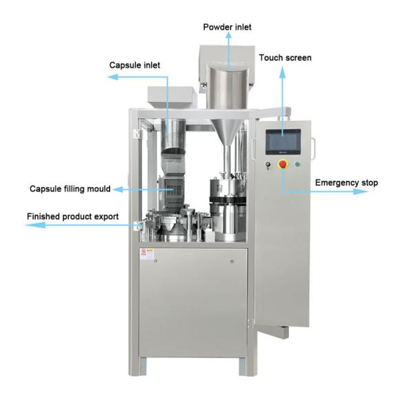 PLC Pharmaceutical 3 Bores Capsule Filler Machine