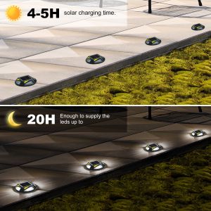 20 Lumens Solar Dock Light with Aluminum and PC