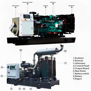 Water Cooling Open Frame Diesel Generator 100KVA To 700 Kva Diesel Generator