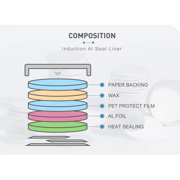 Electromagnetic Induction Aluminum Foil Induction Lid Seal Liners For PET Bottle