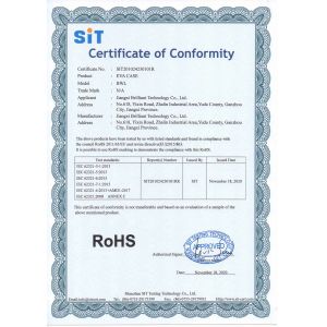 Jiangxi Brilliant Technology Co., Ltd. Certifications