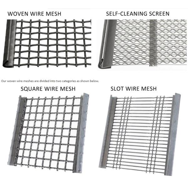 High Tensile 65mn Cement Vibrating Metal Woven Vibrating Screen Mesh