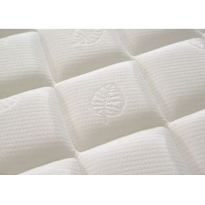 Homel Knitted Fabric Pocket Spring Compressed Mattress Two Side Use