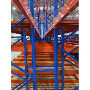 Quality Industrial Adjustable Lane Gravity Racking System With Interchangeable Roller for sale
