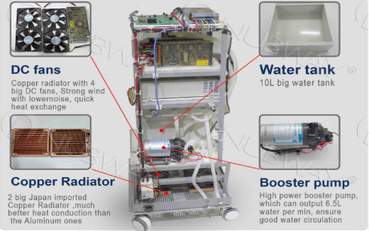 Beautiful Design High Quality Manufacturer Direct Sale Portable Cryolipolysis Machine For