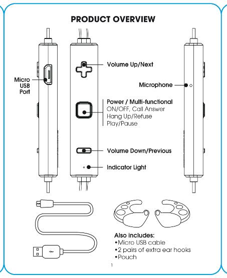 Mini Lightweight Sport Bluetooth Stereo Headset Bluetooth 4.0 Earphone