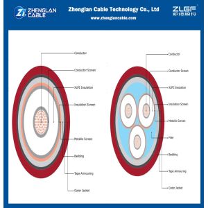 MV Underground Power Cables 3.6kV To 35KV Copper Or Aluminum Conductor Copper