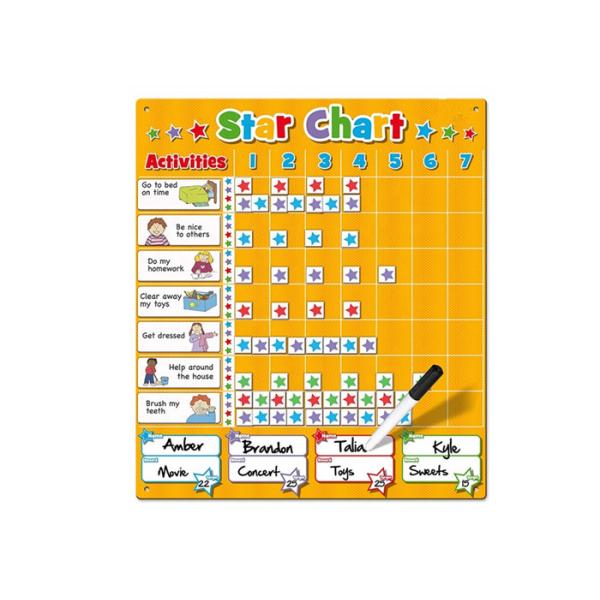 Interactive Dry Erase Magnetic Whiteboard Star Reward Chart for Kids Includes Magnetic Stars and Activity Suggestions