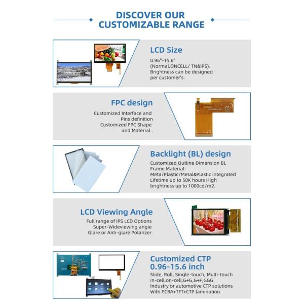15.6-inch FHD TFT LCD Panel High-Contrast Lcd Monitor With Anti-Glare & Slim Design For Laptops 4