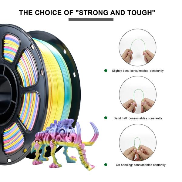 Forming Technology FDM Mini Rainbow PLA+ Filament Iboss 3D Printer Short Distance Multi-Color Variation