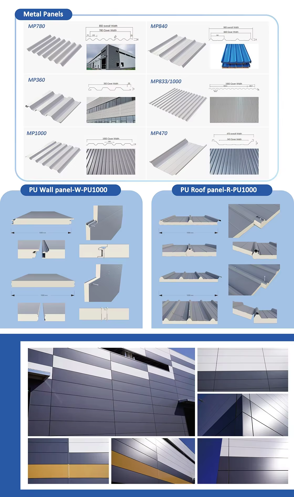 Professional Light Steel Structure Agricultural Farm Workshops Custom Poultry Farm House