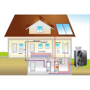 Quality 50hz/60hz high cop and low noise Air to water heat pump for floor heating and hot water for sale