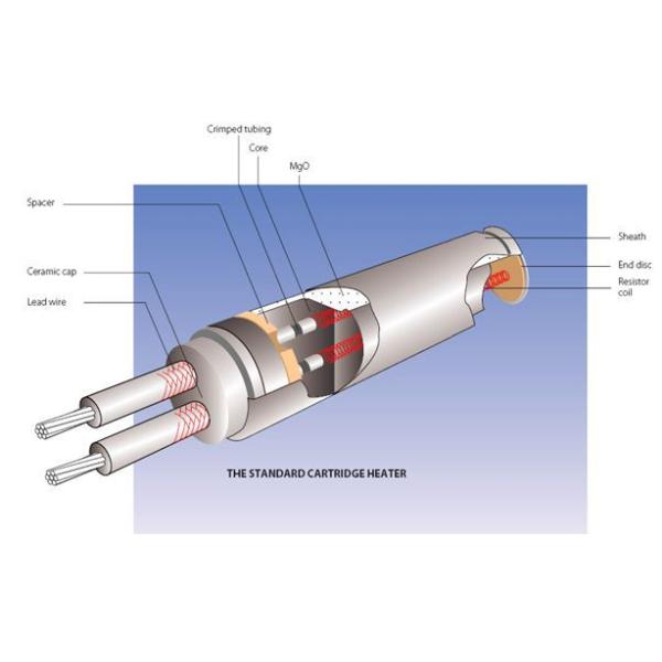 Industrial Heating Elements Cartridge Heaters Outside Connect Wire For Mould Heating