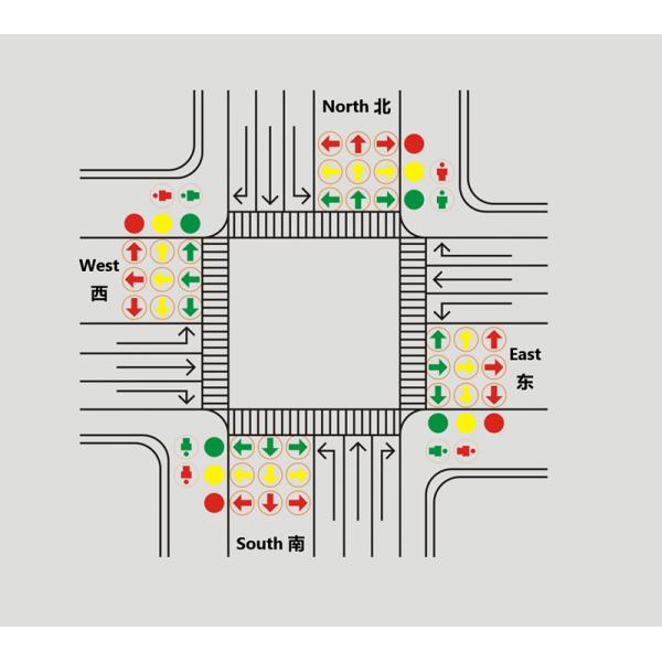 LCD Operation EXW 44/56 Outputs Stand 4U Traffic Light Controller System