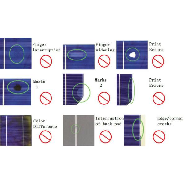 36V, 320W Poly Solar Power Panel Positive Tolerance, (2017)