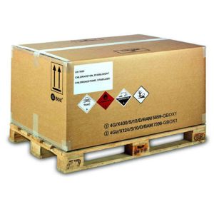 International Dangerous Goods Air Freight Services To Amsterdam Netherlands