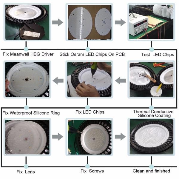 Meanwell Driver 5000K 200W UFO LED High Bay Light