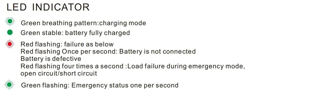 Factory Price 3-Hour Long-Lasting LED Emergency Lighting Kit Driver Power Supply &amp; Battery Ballast for Triproof Light Ceiling Light Highbay Light Basemnt