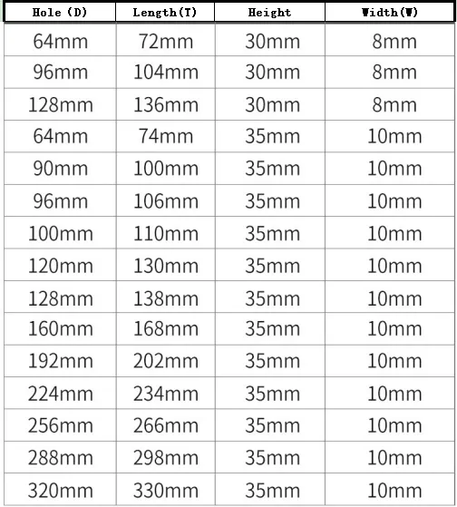 High Quality Stainless Steel Solid Exterior Interior Luxury Hardware Tube Cabinet Furniture Handle Pull Modern Bedroom Aluminum Alloy Lever Black Door Handle