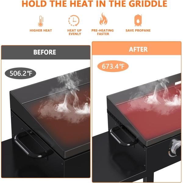 Upgraded Wind Guard for Blackstone Durable Stainless Steel Wind Screens and Side Shelf