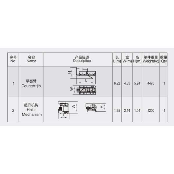 380V Roof Construction Tower Crane CE Certification for Inner Climbing Crane Dismantle
