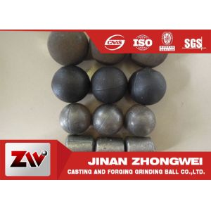 Grinding Steel Balls For Mining