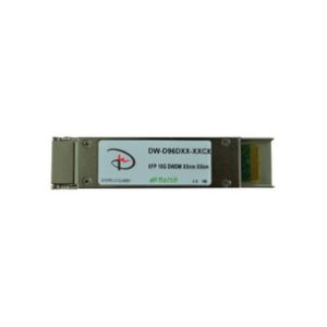 Quality XFP DWDM 40KM, XFP, DWDM,10G,1532.68nm,40km,Optical Module/Transceiver,Cisco compatible for sale