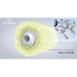 37kw Turbine Sand Horizontal Nano Bead Mill For High Viscosity Painting Making